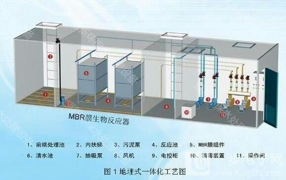 <b>MBRĤ���ﷴ����</b>