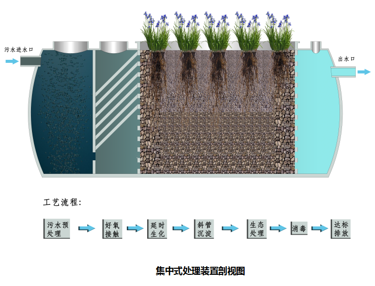 <b>�����r(n��ng)��������ˮ̎���O(sh��)��</b>